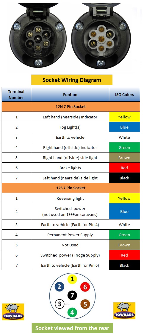 12n 12s wiring diagram